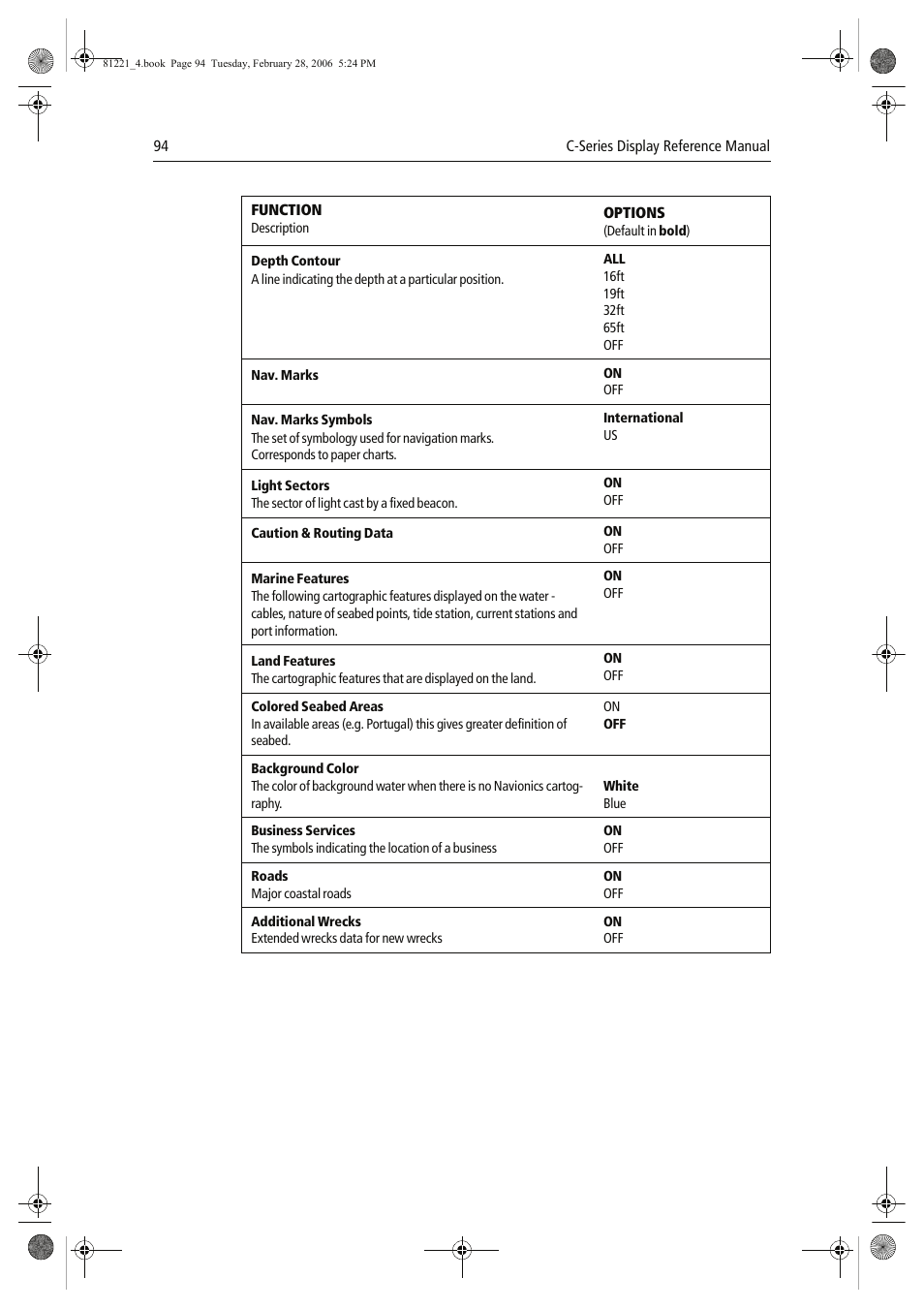 Raymarine C Series User Manual | Page 108 / 244