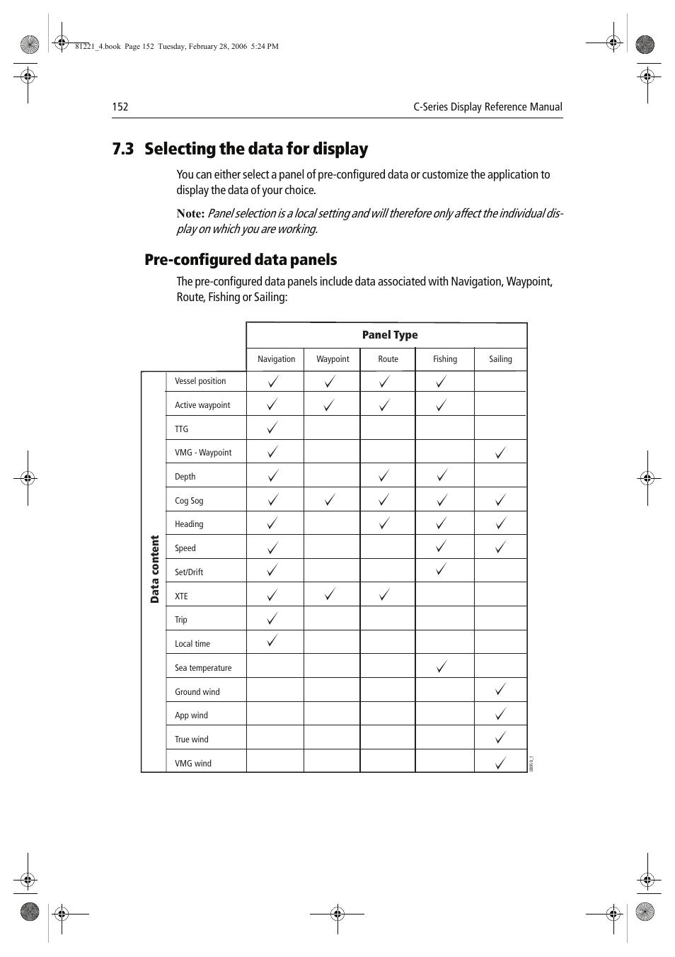 3 selecting the data for display, Pre-configured data panels | Raymarine C Series User Manual | Page 166 / 244