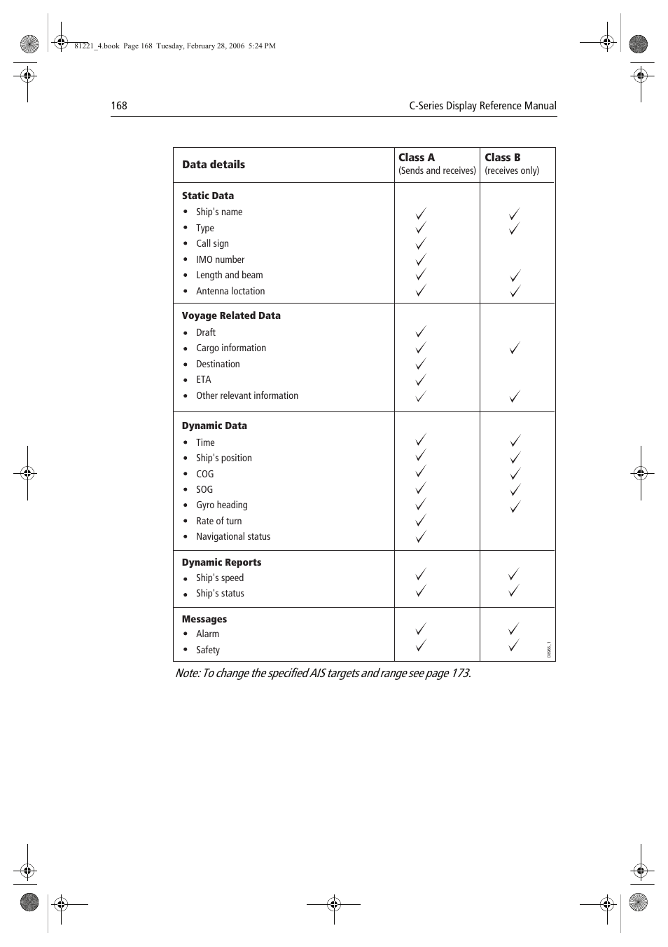Raymarine C Series User Manual | Page 182 / 244