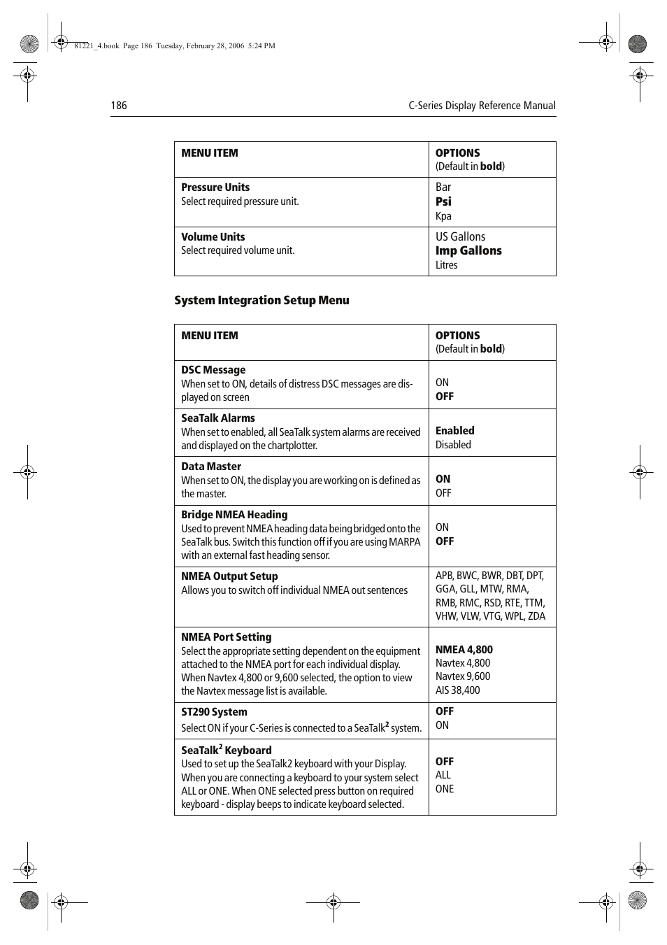 Raymarine C Series User Manual | Page 200 / 244