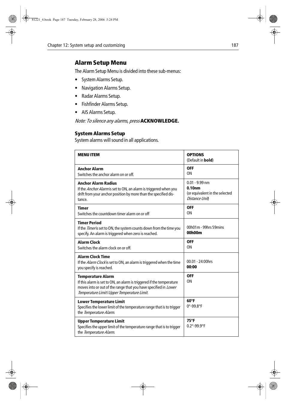Alarm setup menu | Raymarine C Series User Manual | Page 201 / 244