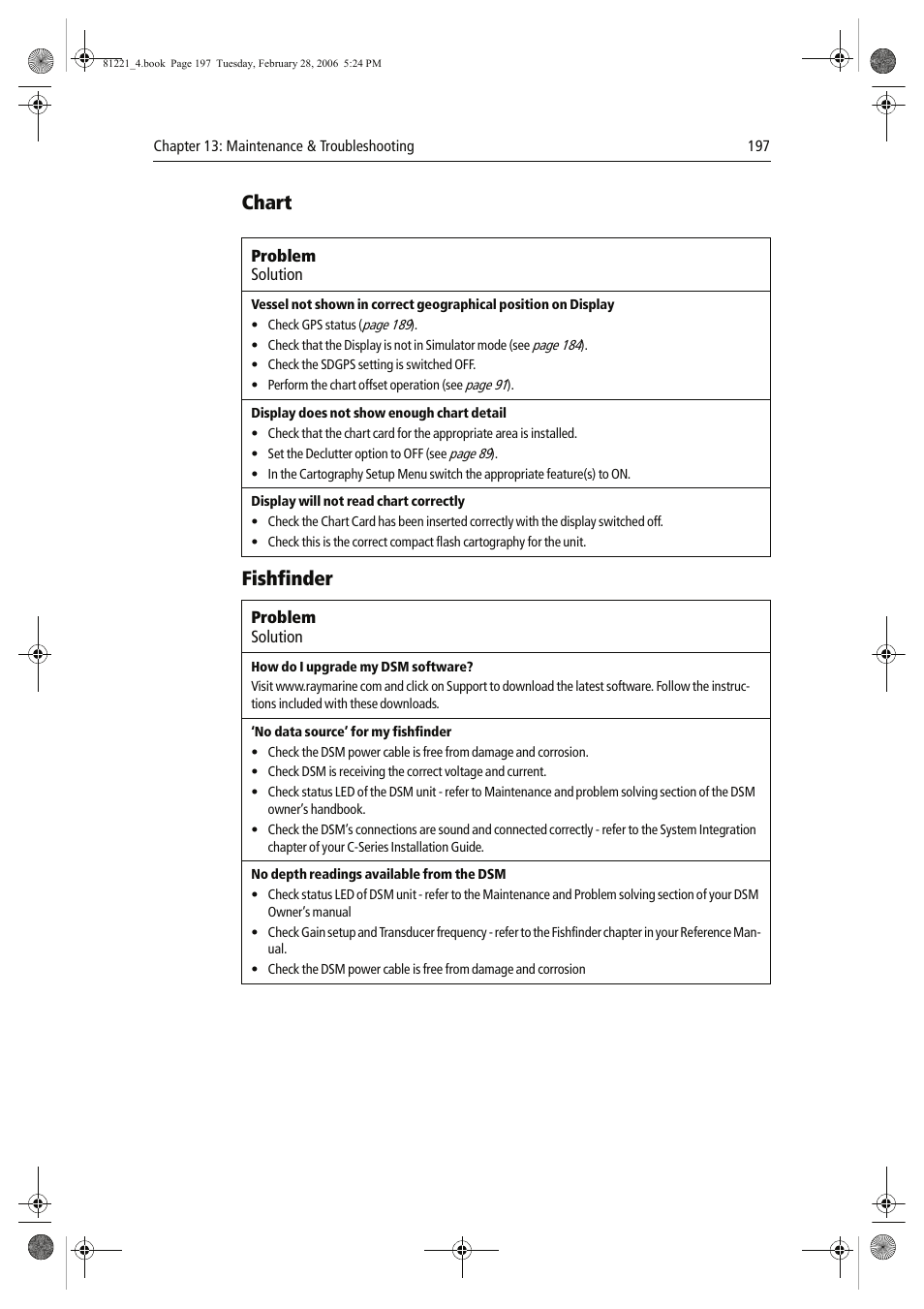 Chart, Fishfinder | Raymarine C Series User Manual | Page 211 / 244