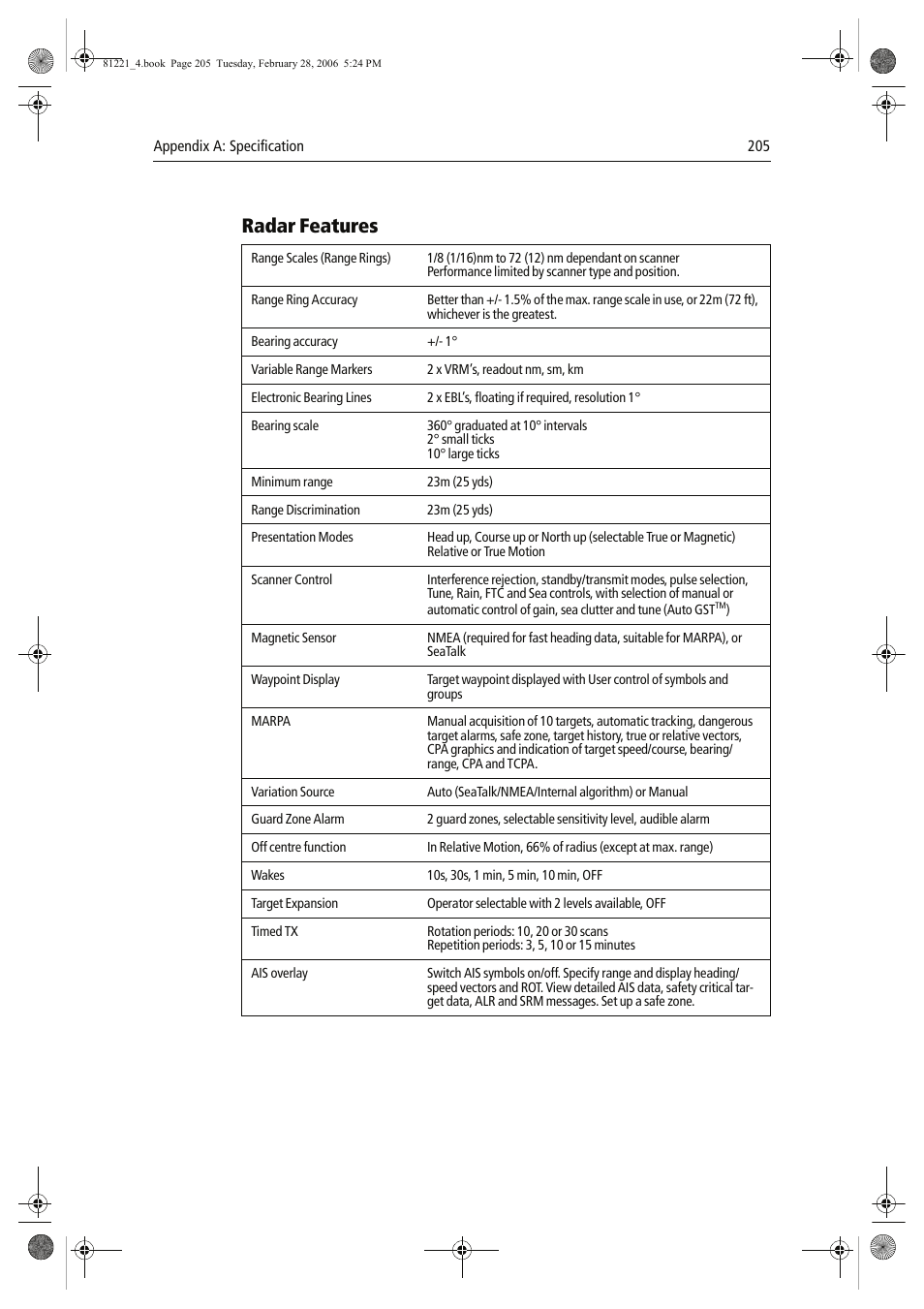 Radar features | Raymarine C Series User Manual | Page 219 / 244