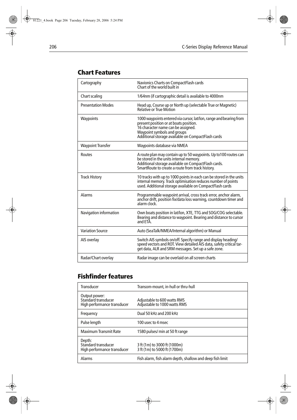 Chart features, Fishfinder features | Raymarine C Series User Manual | Page 220 / 244