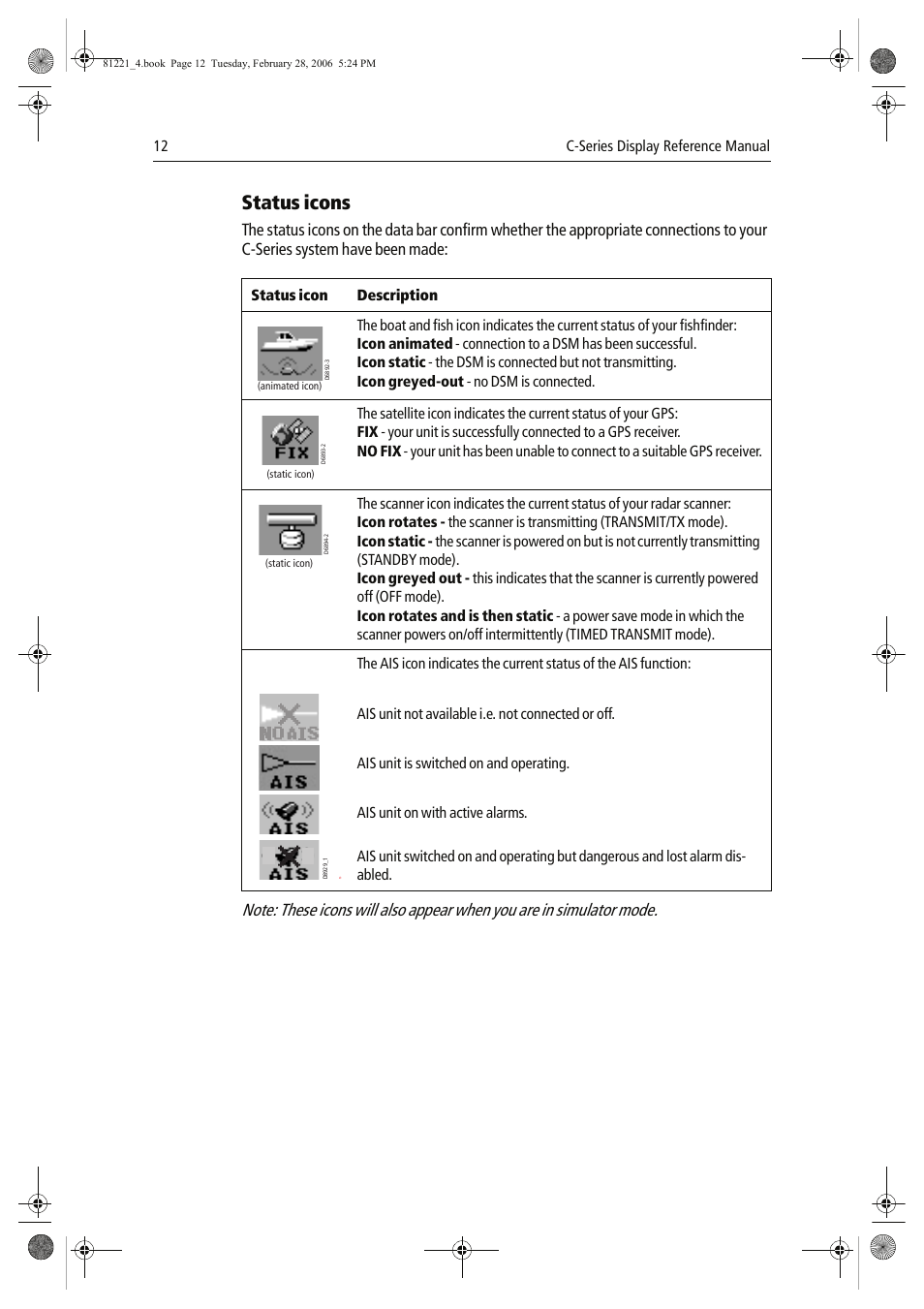 Status icons, 12 c-series display reference manual, Status icon description | Raymarine C Series User Manual | Page 26 / 244