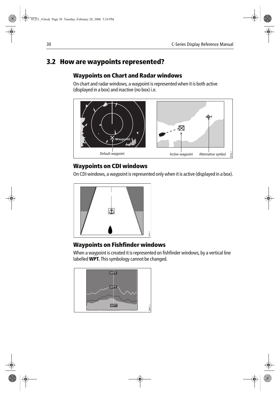 2 how are waypoints represented, Waypoints on chart and radar windows, Waypoints on cdi windows | Waypoints on fishfinder windows | Raymarine C Series User Manual | Page 44 / 244