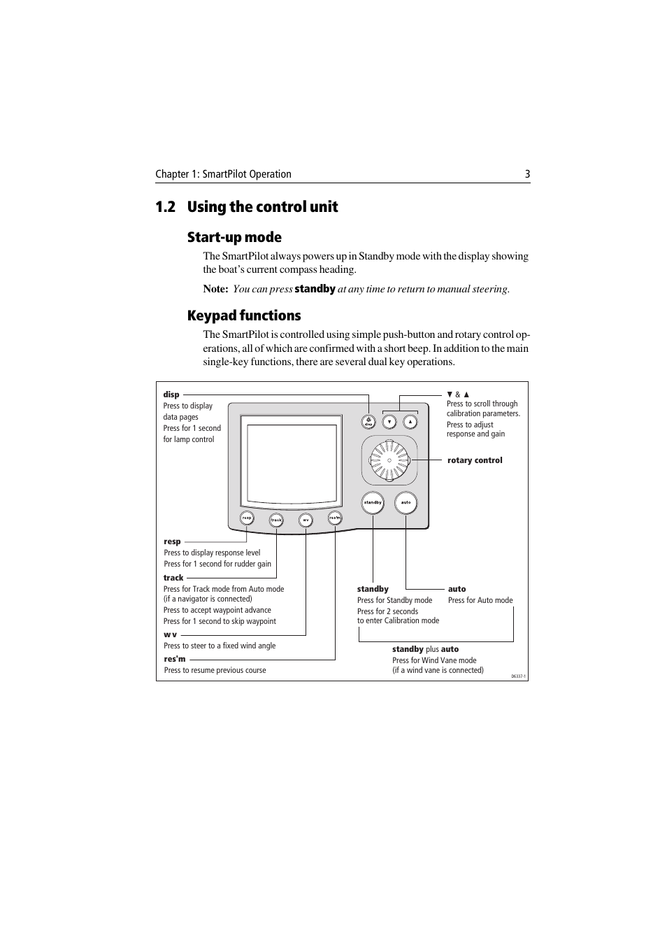 2 using the control unit, Start-up mode, Keypad functions | Raymarine ST8001 User Manual | Page 9 / 48