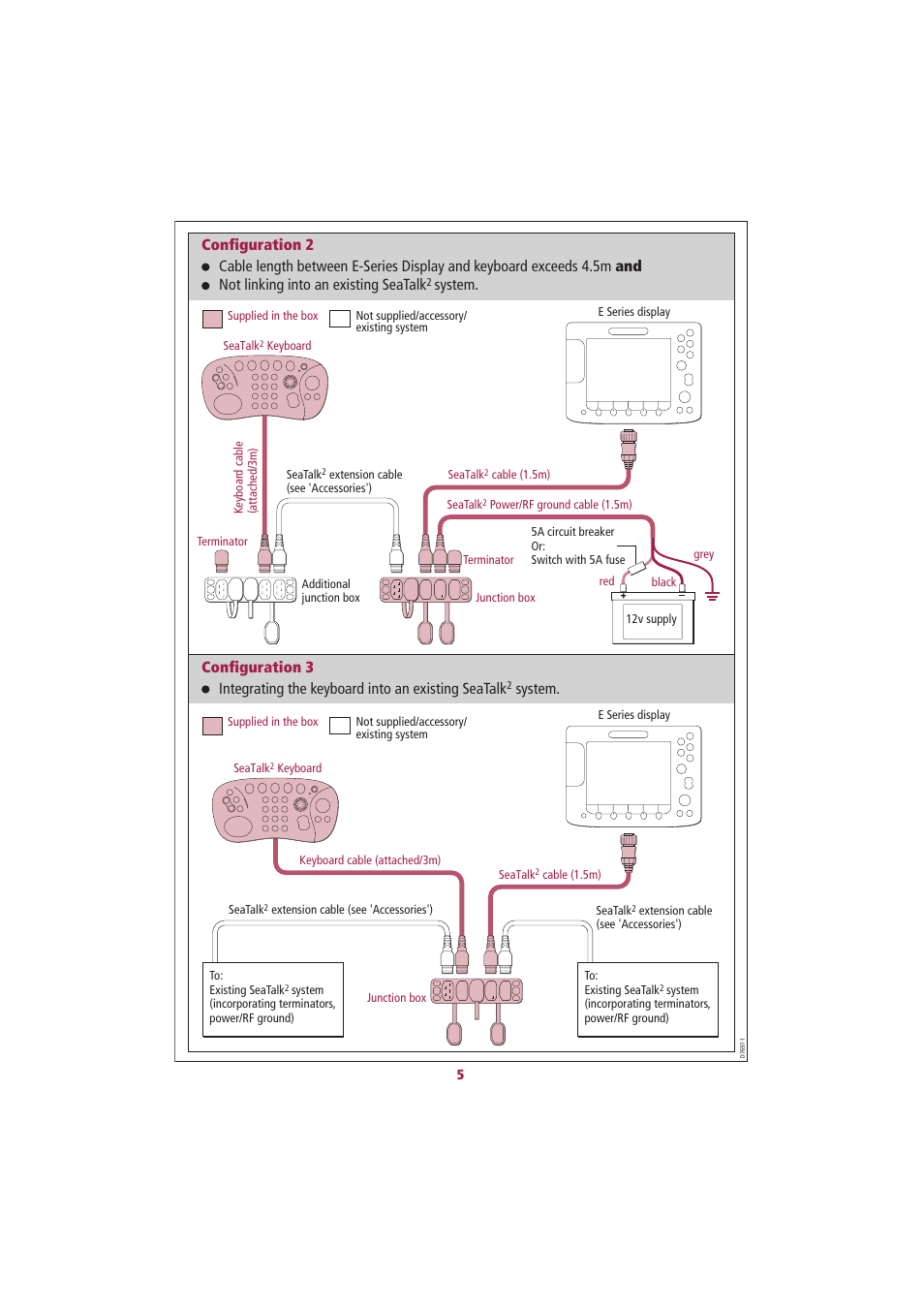 System | Raymarine E55061 User Manual | Page 5 / 13