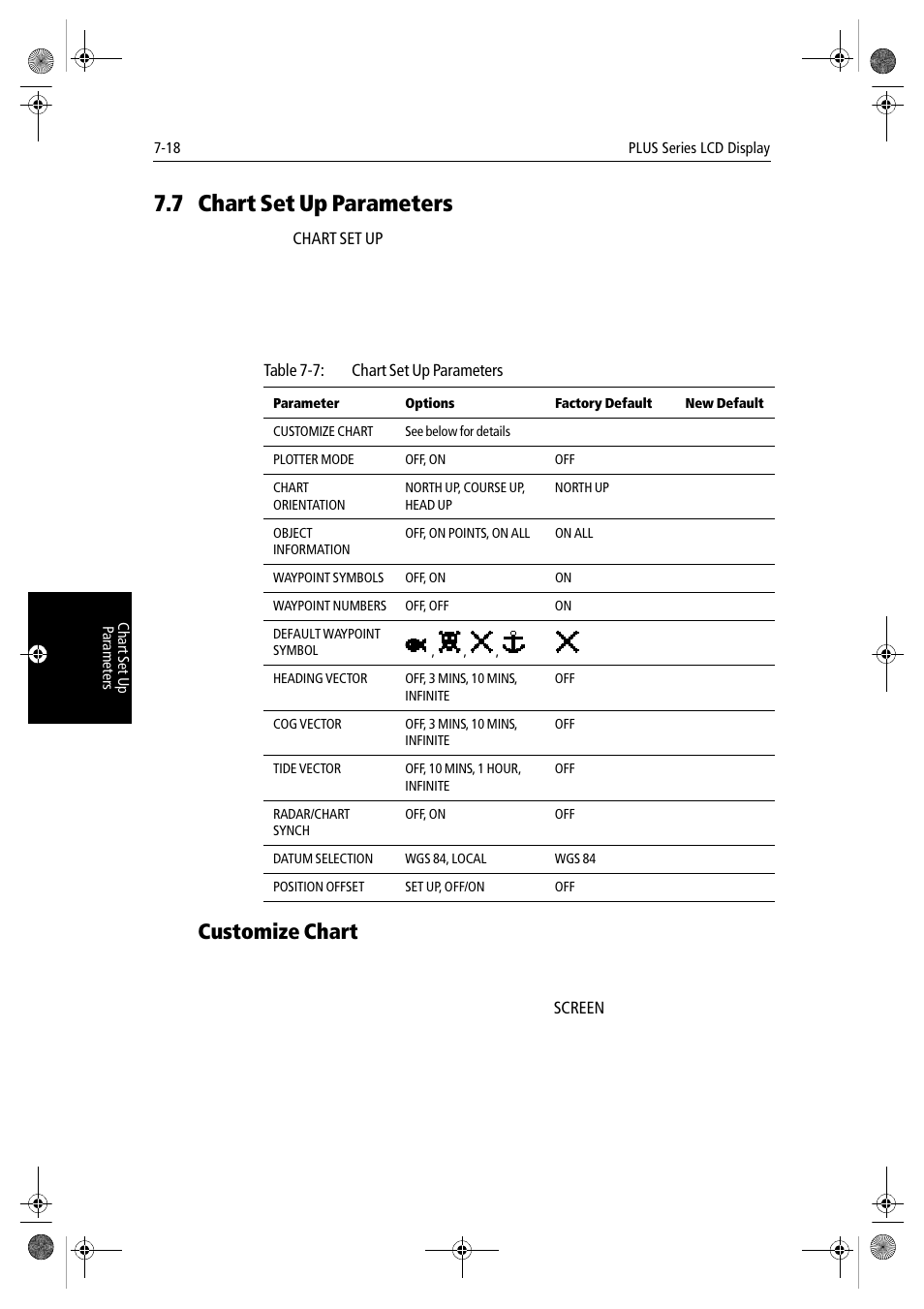 7 chart set up parameters, Customize chart | Raymarine hsb2 PLUS Series User Manual | Page 170 / 246