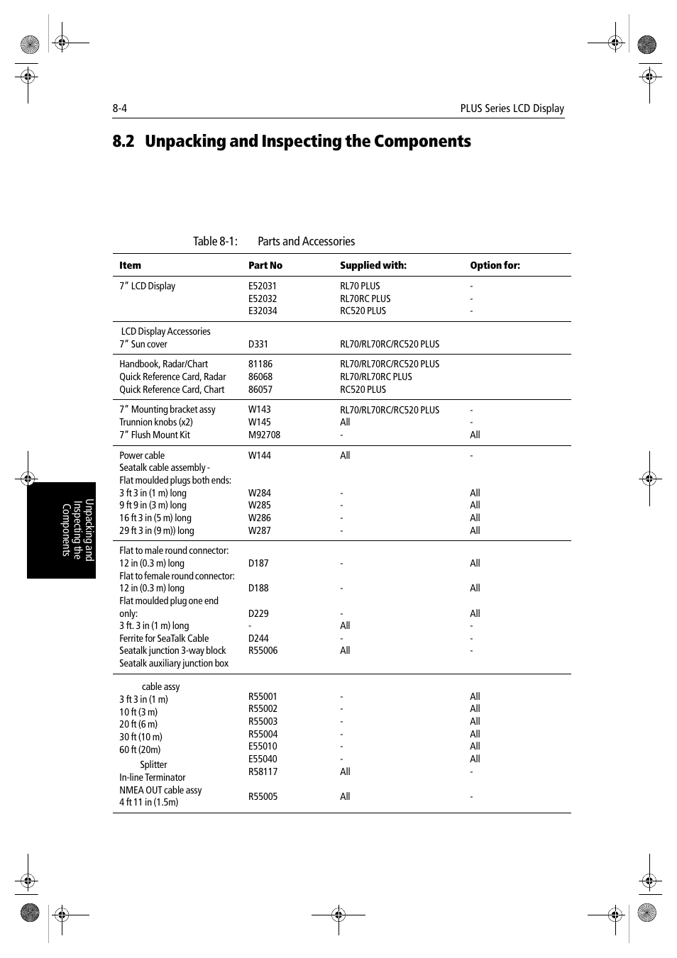 2 unpacking and inspecting the components, Section 8.2 | Raymarine hsb2 PLUS Series User Manual | Page 178 / 246