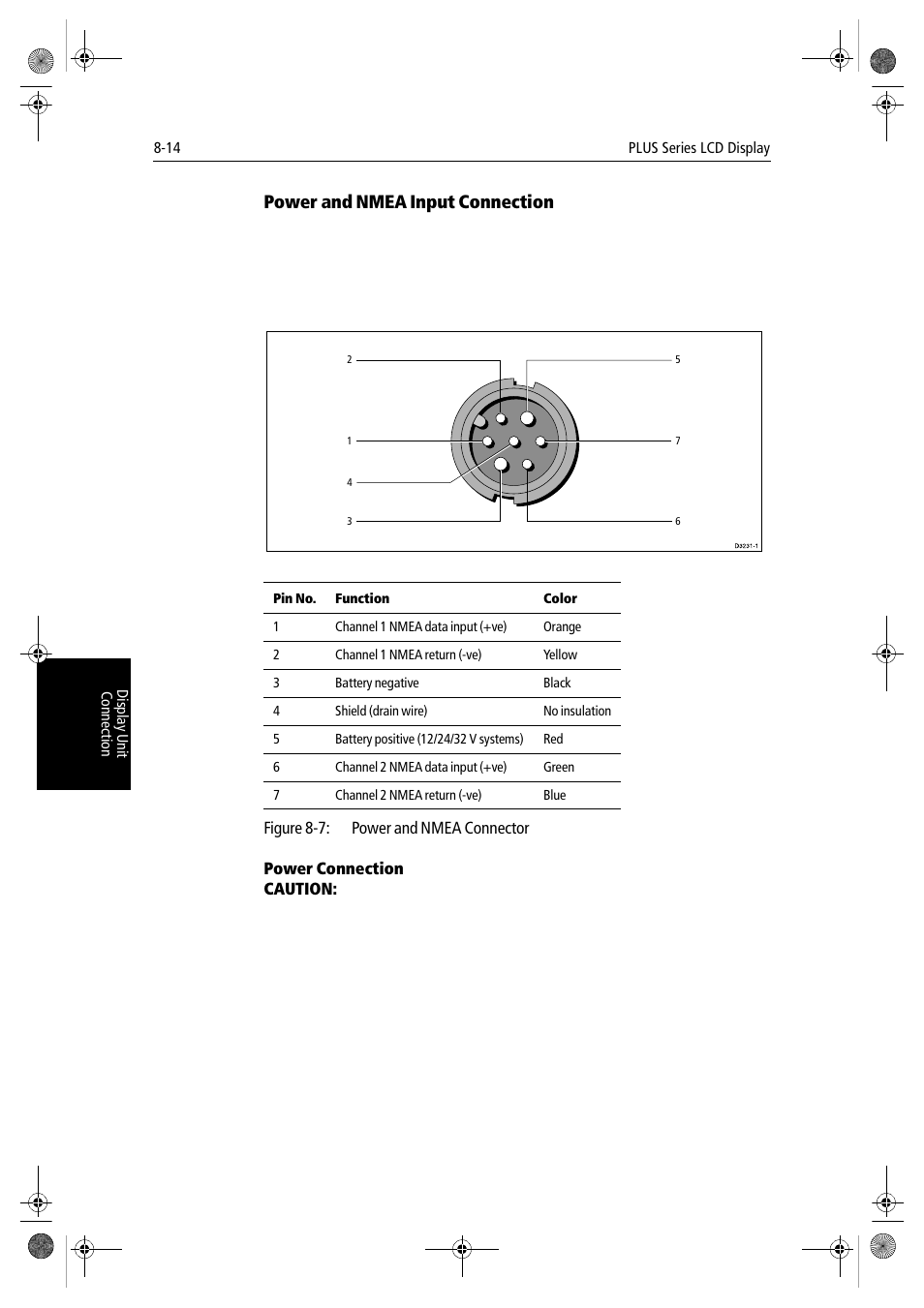 Power and nmea input connection, Power connection | Raymarine hsb2 PLUS Series User Manual | Page 188 / 246