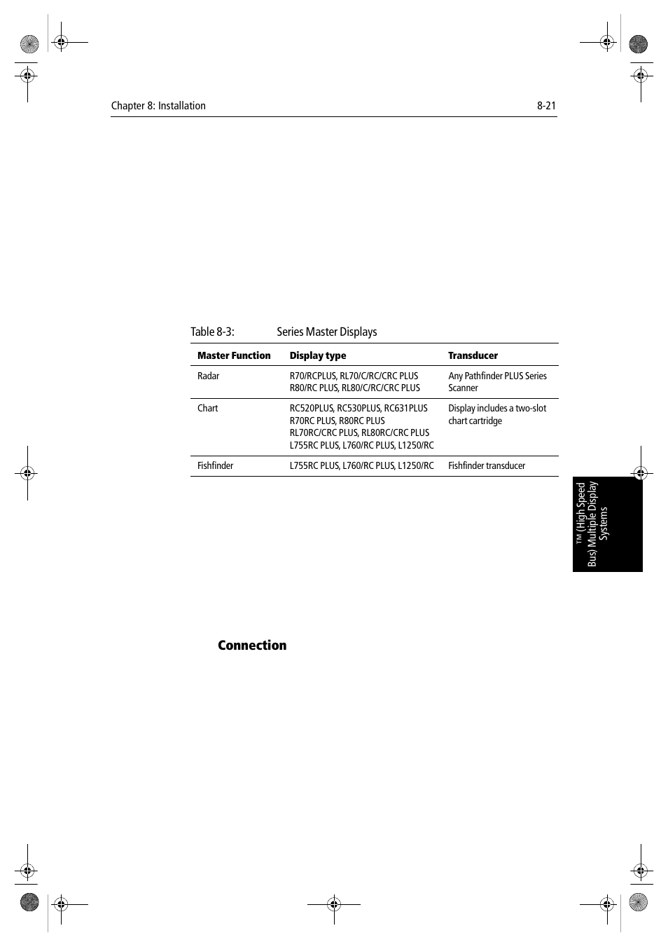 Hsb2 connection, Connection | Raymarine hsb2 PLUS Series User Manual | Page 195 / 246