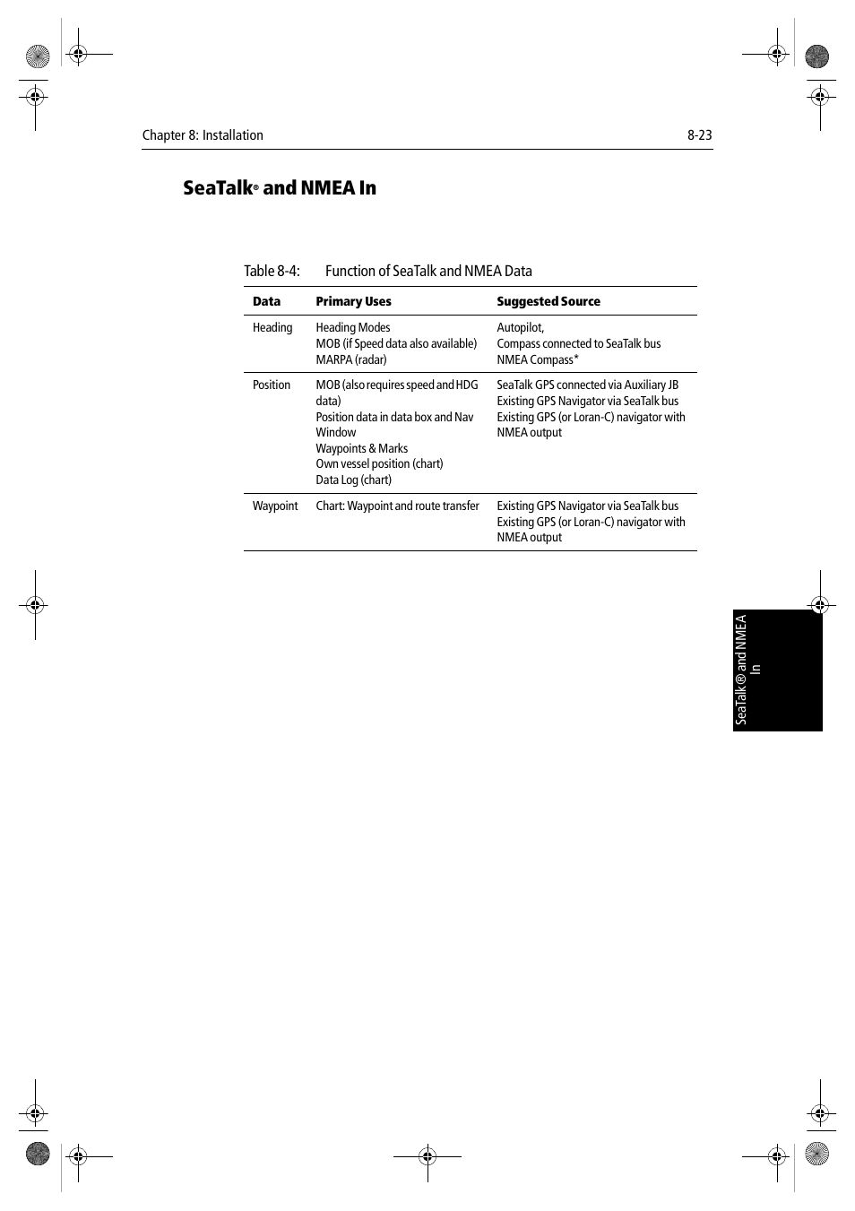 Seatalk® and nmea in, Seatalk, And nmea in | Raymarine hsb2 PLUS Series User Manual | Page 197 / 246