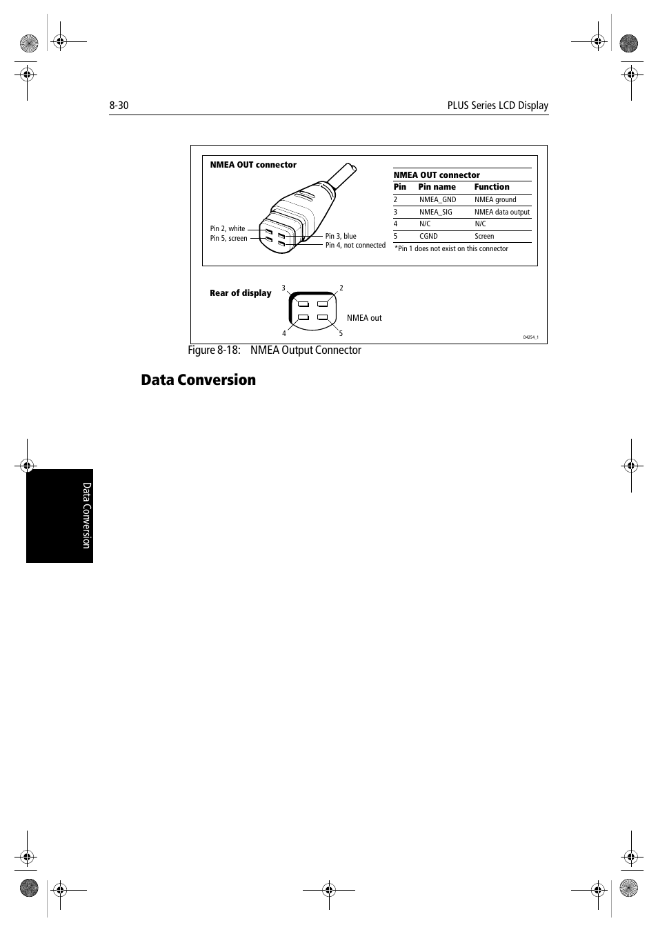Data conversion, Figure 8-18: nmea output connector | Raymarine hsb2 PLUS Series User Manual | Page 204 / 246