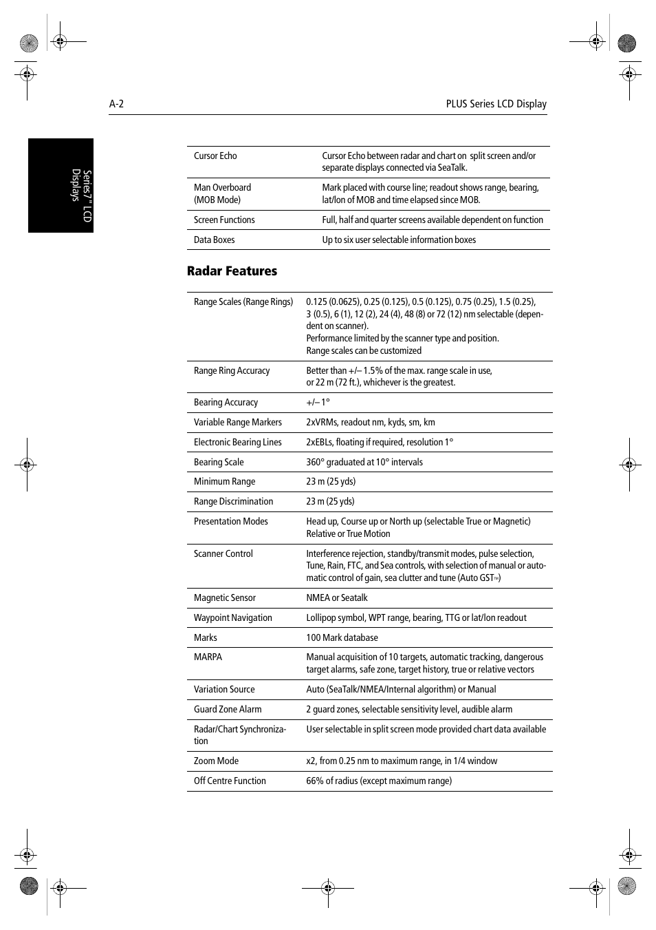 Radar features | Raymarine hsb2 PLUS Series User Manual | Page 214 / 246