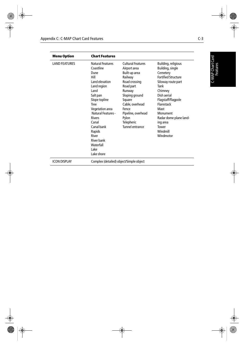 Raymarine hsb2 PLUS Series User Manual | Page 225 / 246