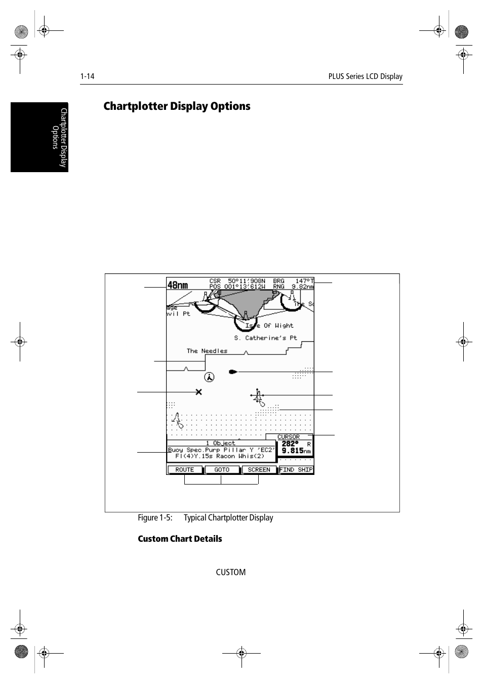 Chartplotter display options, Custom chart details | Raymarine hsb2 PLUS Series User Manual | Page 26 / 246