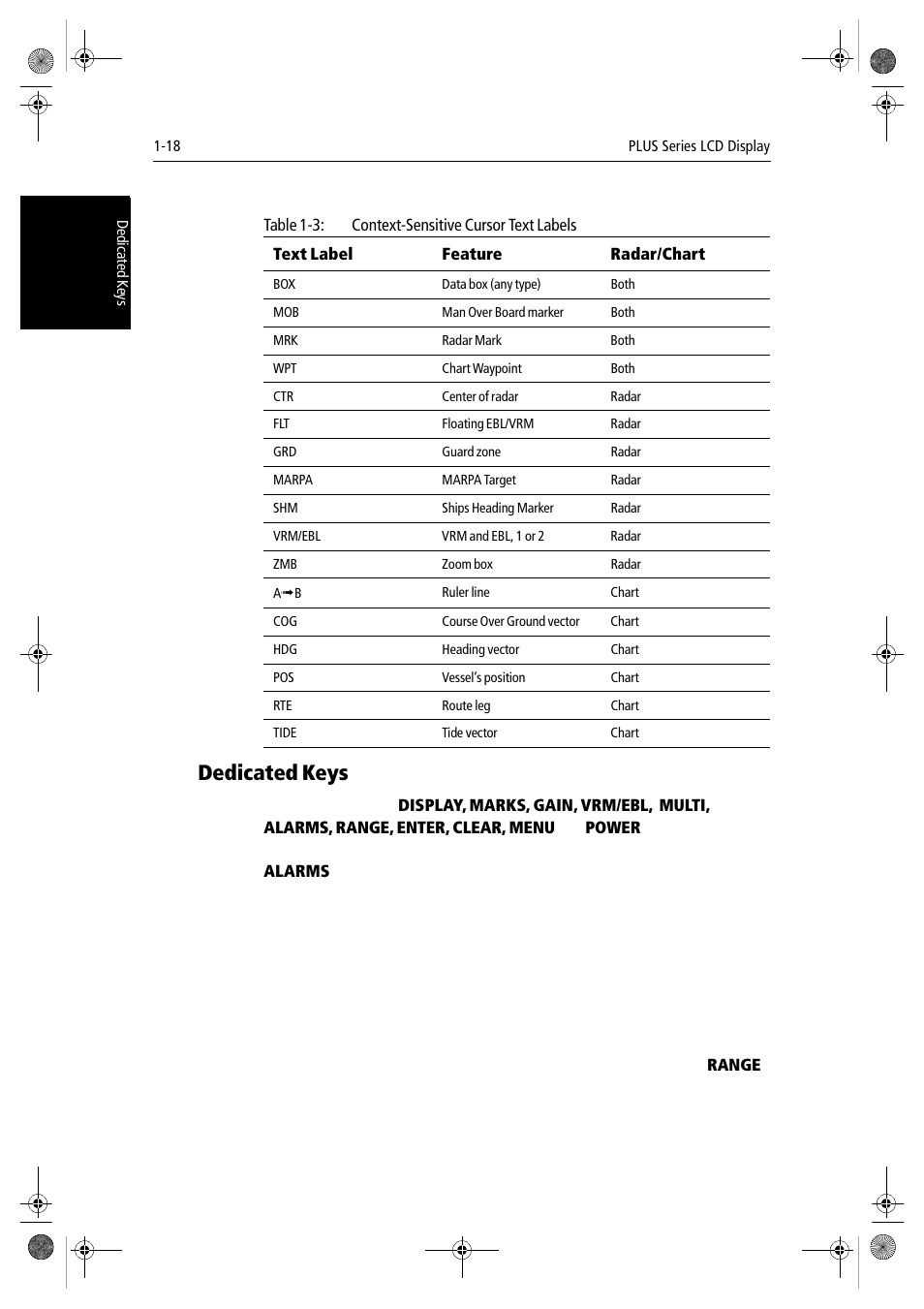 Dedicated keys | Raymarine hsb2 PLUS Series User Manual | Page 30 / 246