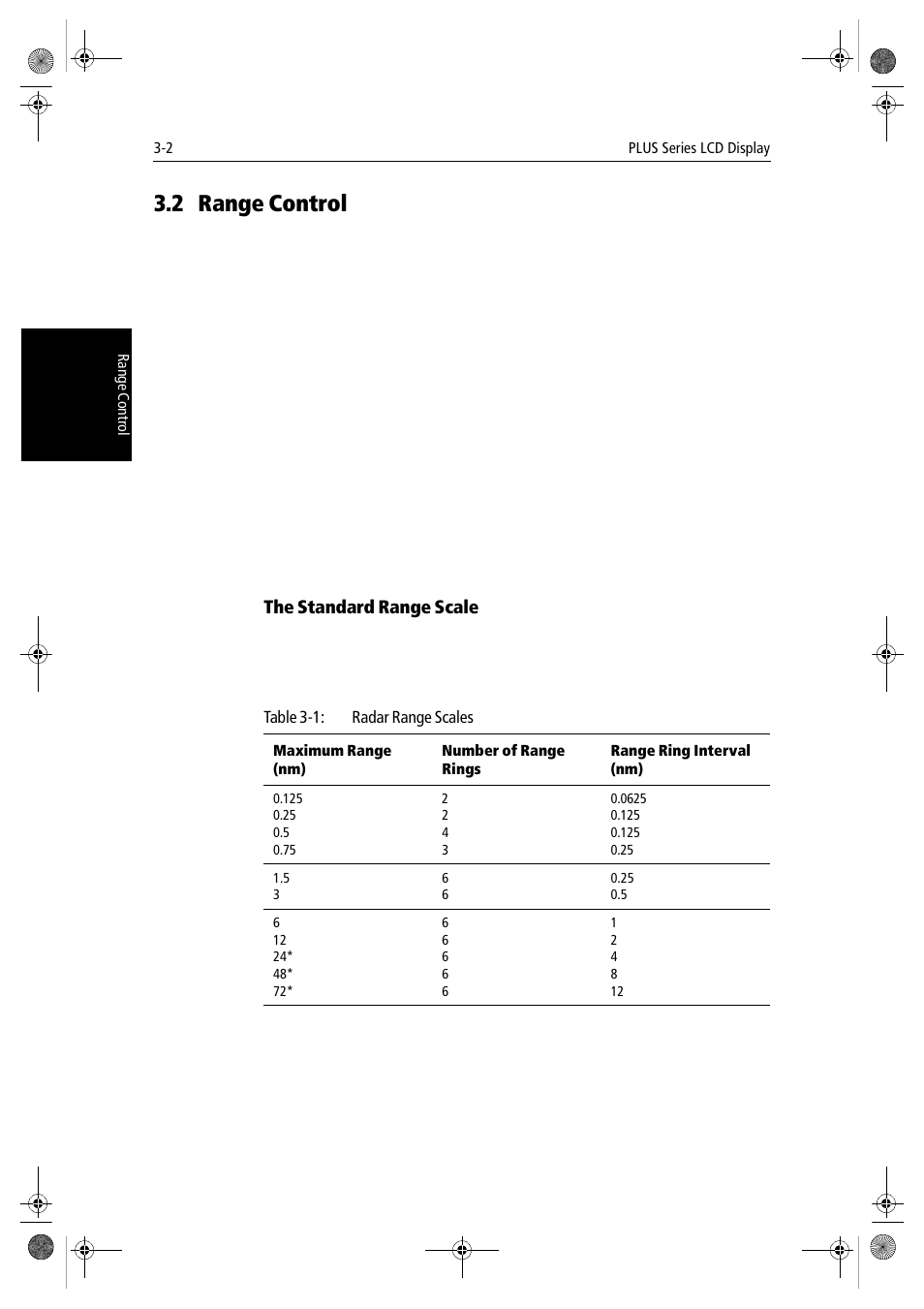 2 range control, The standard range scale | Raymarine hsb2 PLUS Series User Manual | Page 66 / 246