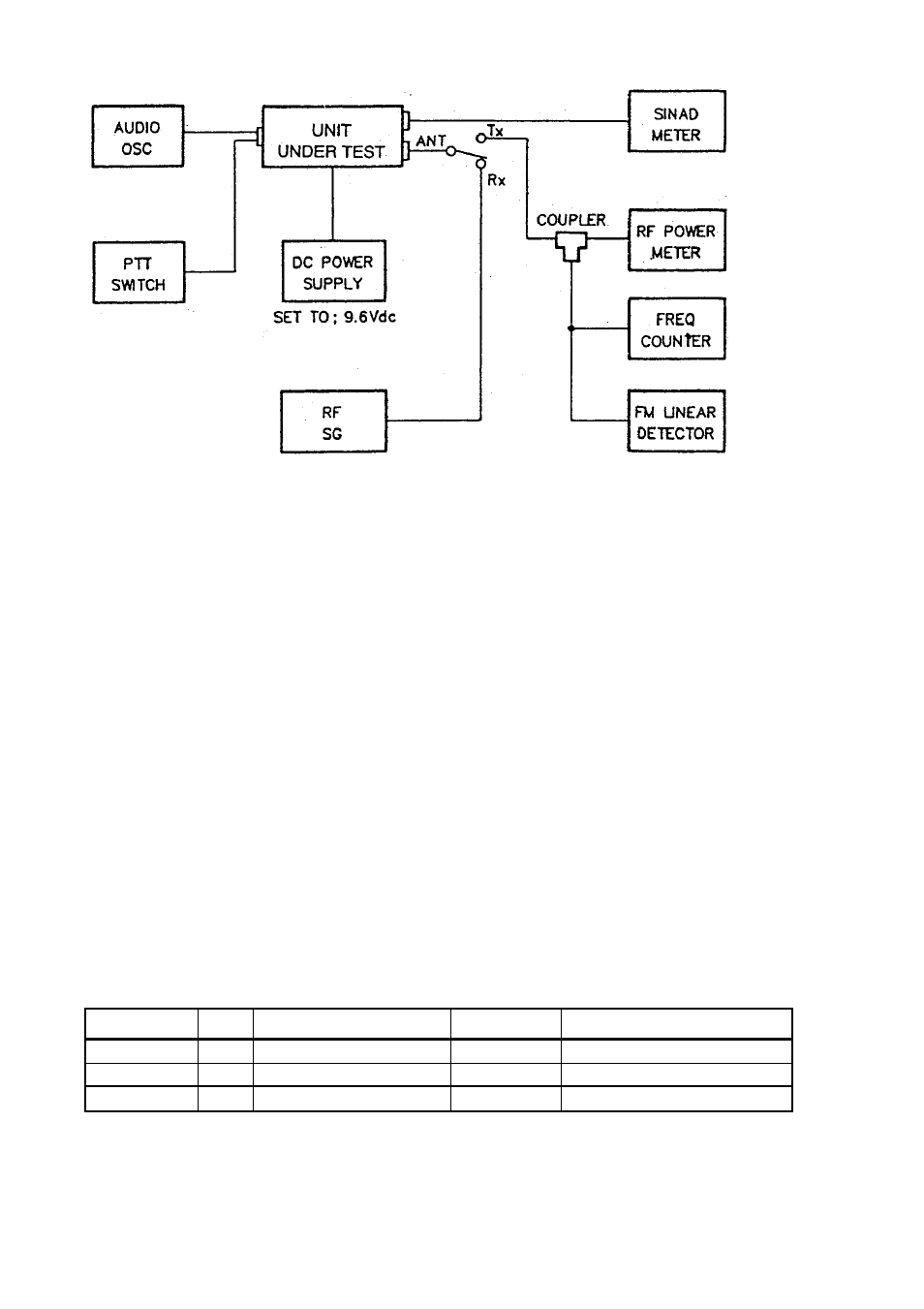 Raymarine RAY 210VHF User Manual | Page 44 / 76