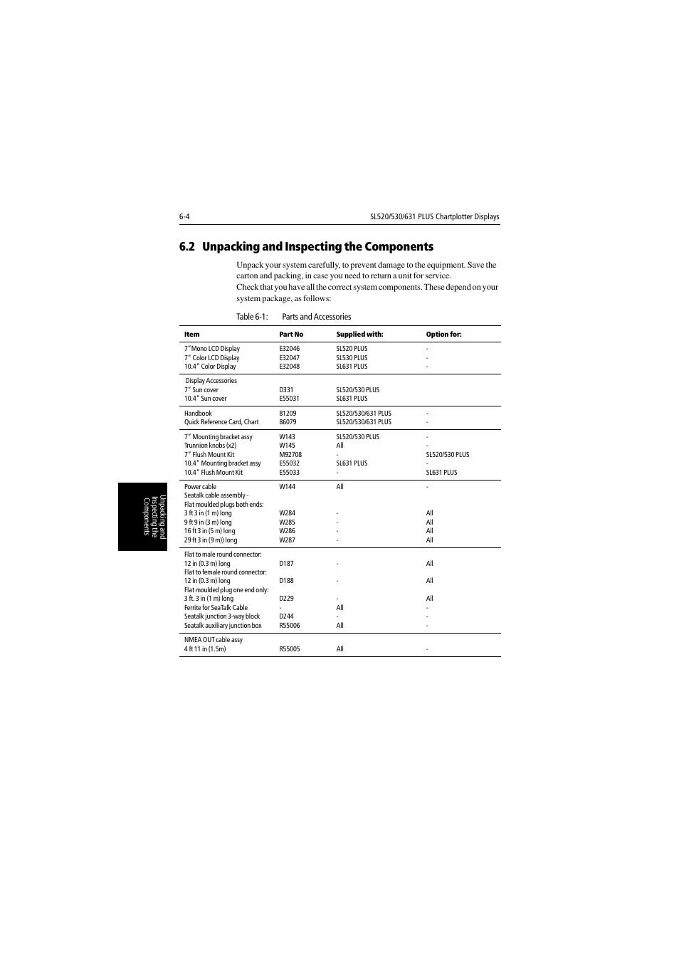 2 unpacking and inspecting the components, Section 6.2 | Raymarine 530 User Manual | Page 120 / 170