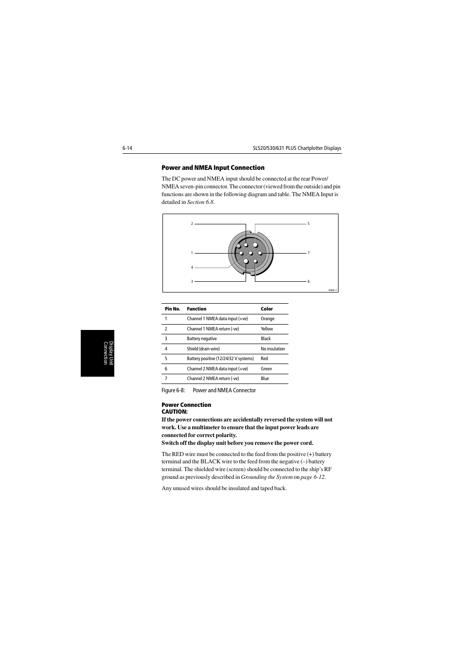Power and nmea input connection, Power connection | Raymarine 530 User Manual | Page 130 / 170