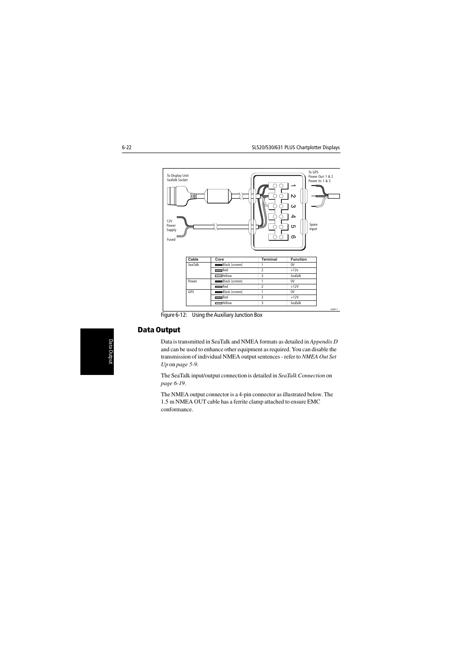 Data output | Raymarine 530 User Manual | Page 138 / 170
