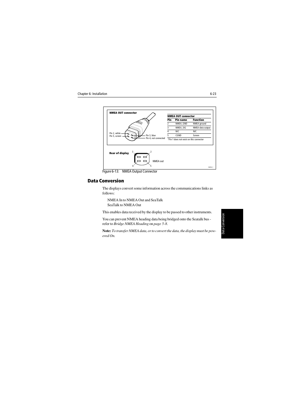 Data conversion | Raymarine 530 User Manual | Page 139 / 170