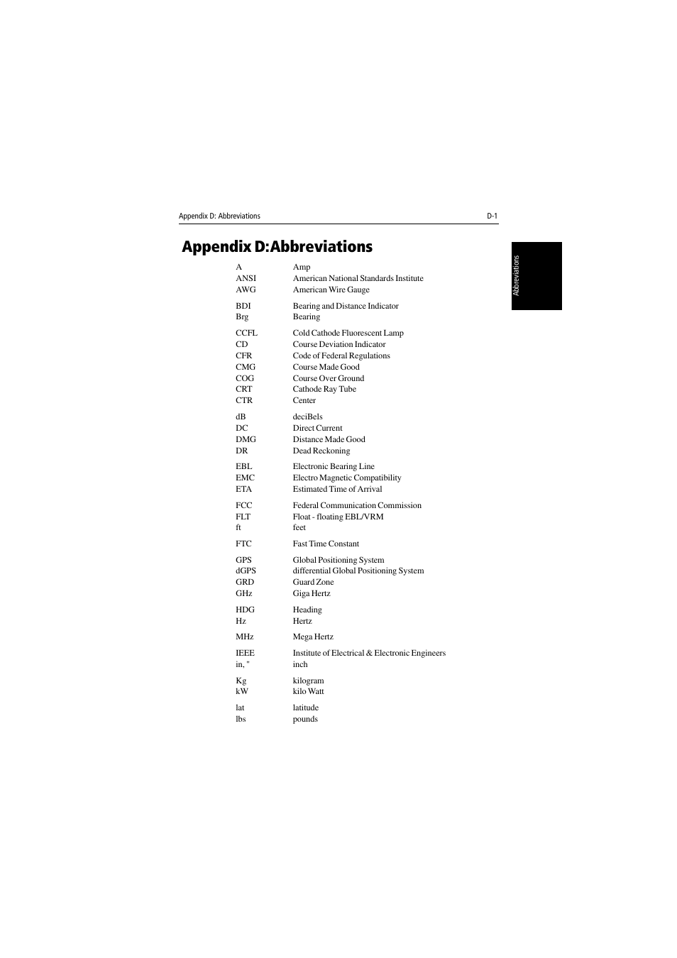 Appendix d: abbreviations, Appendix d, Appendix d:abbreviations | Raymarine 530 User Manual | Page 159 / 170