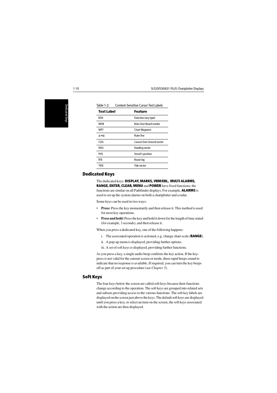 Dedicated keys, Soft keys | Raymarine 530 User Manual | Page 22 / 170