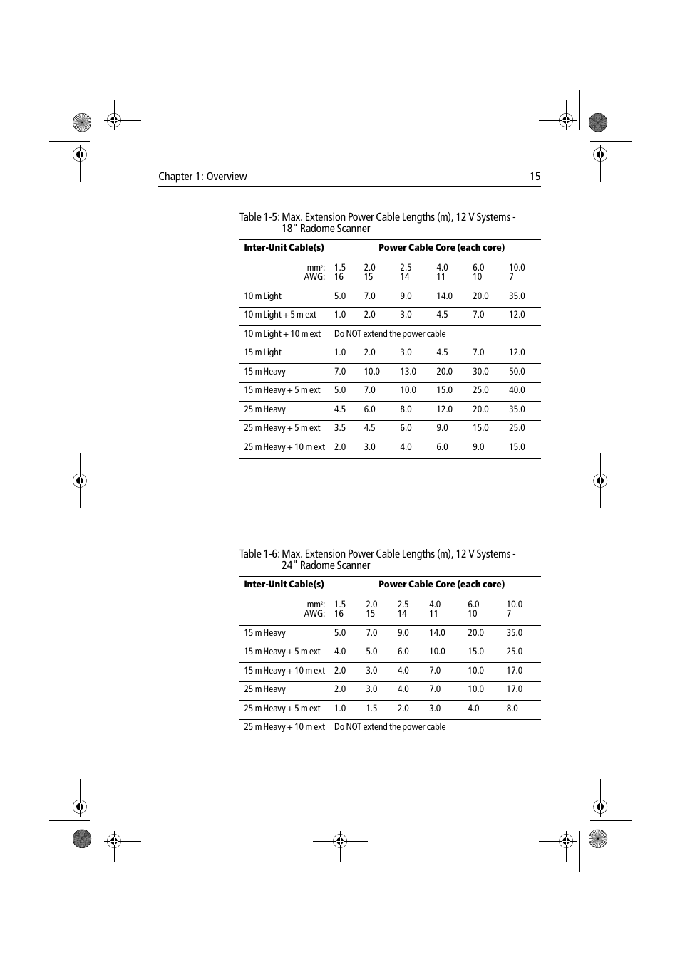 Raymarine Radar Scanner User Manual | Page 23 / 66