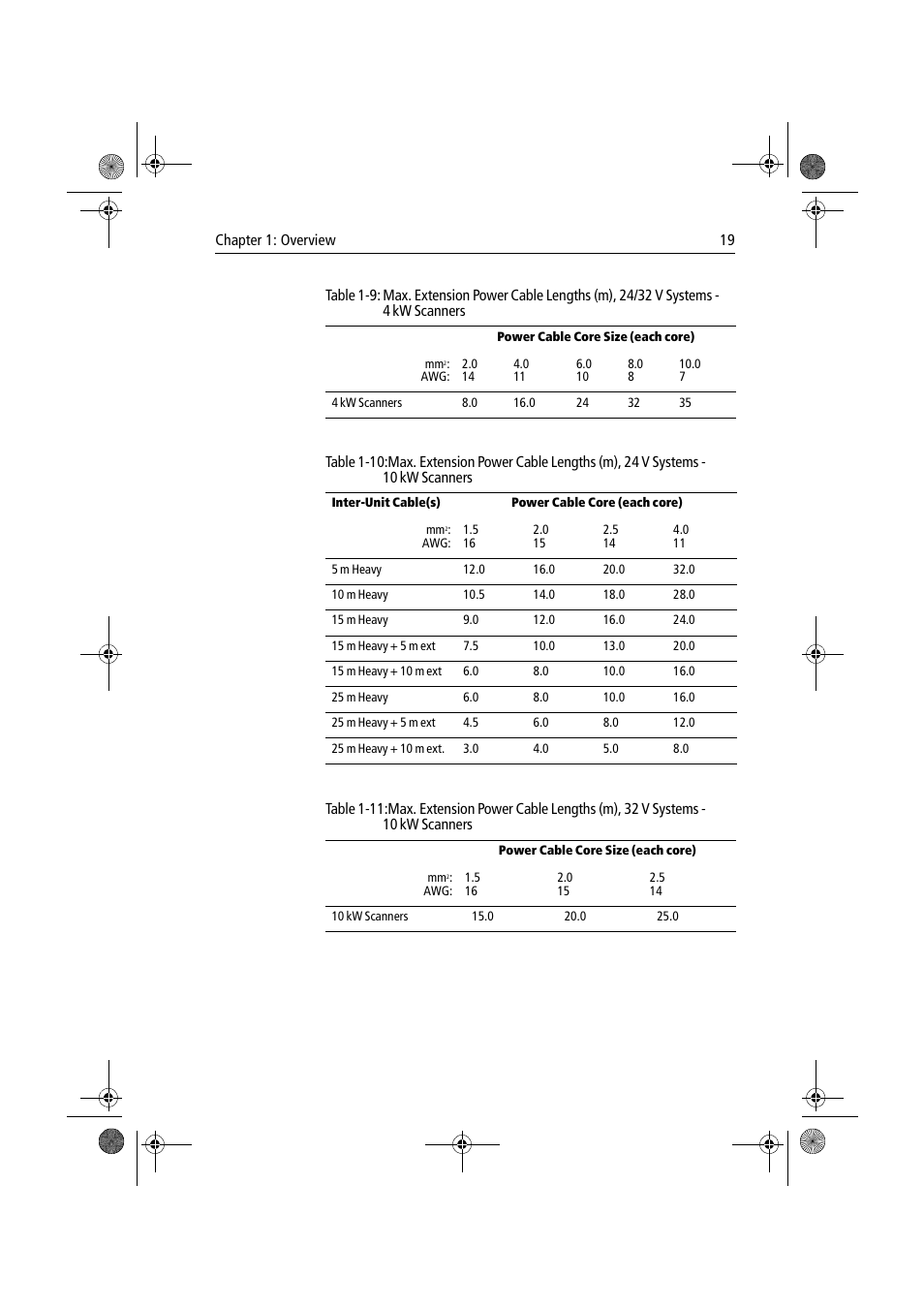 Raymarine Radar Scanner User Manual | Page 27 / 66