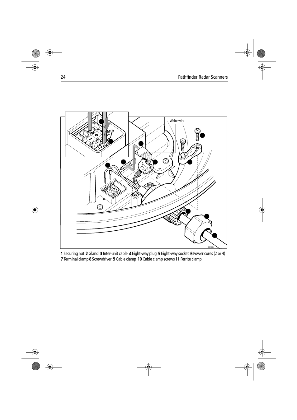 Raymarine Radar Scanner User Manual | Page 32 / 66