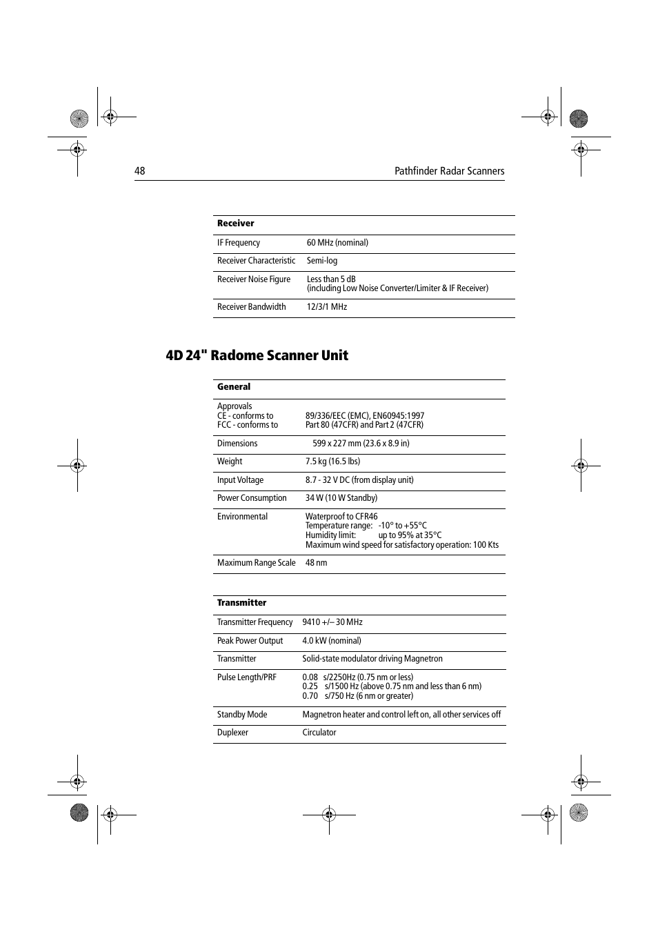 4d 24" radome scanner unit | Raymarine Radar Scanner User Manual | Page 56 / 66