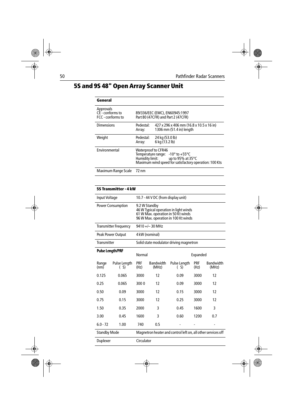 5s and 9s 48" open array scanner unit | Raymarine Radar Scanner User Manual | Page 58 / 66