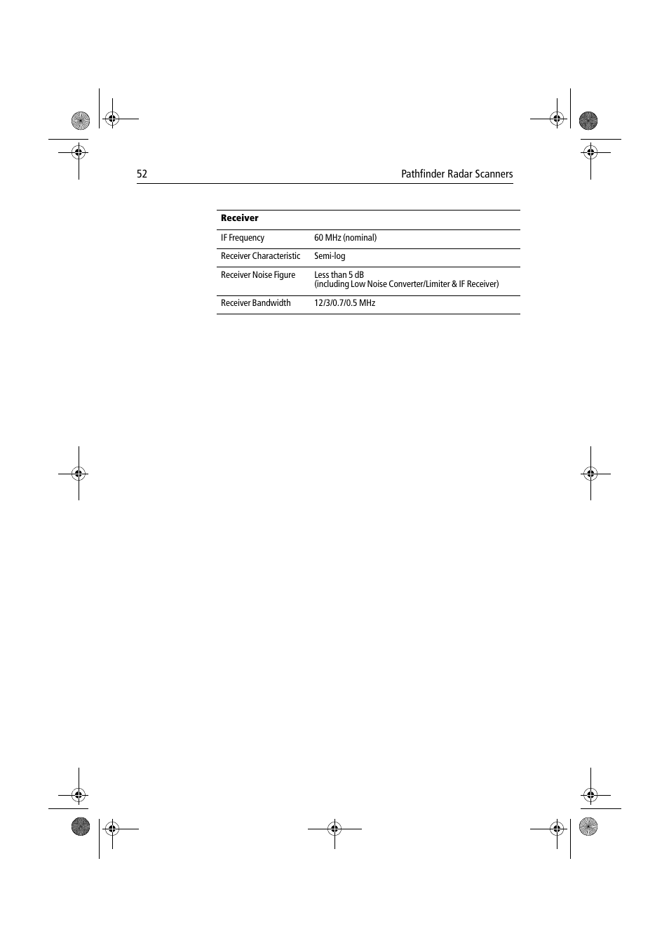 Raymarine Radar Scanner User Manual | Page 60 / 66