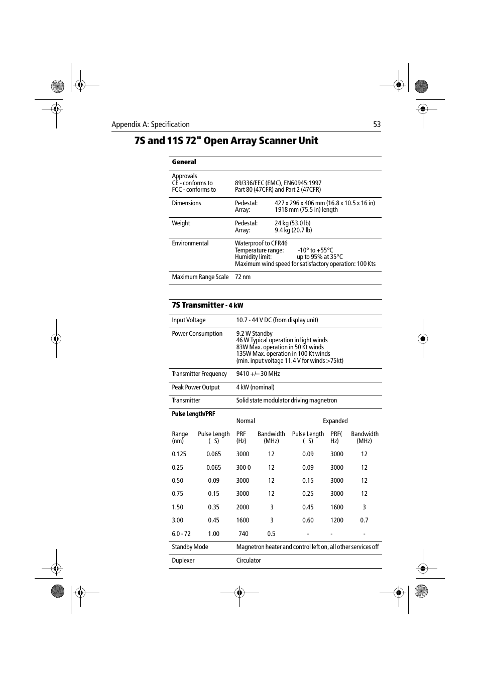 7s and 11s 72" open array scanner unit | Raymarine Radar Scanner User Manual | Page 61 / 66