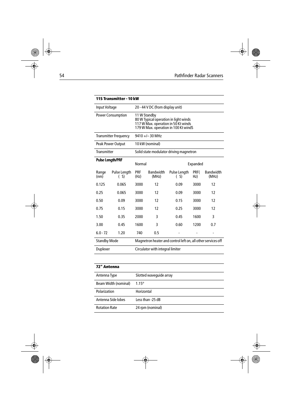 Raymarine Radar Scanner User Manual | Page 62 / 66