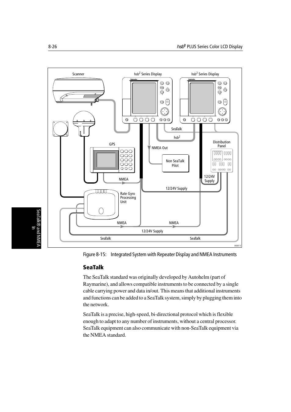 Seatalk, Figure 8-15 | Raymarine Radar equipment Raychart Chartplotter RC530 PLUS User Manual | Page 204 / 248