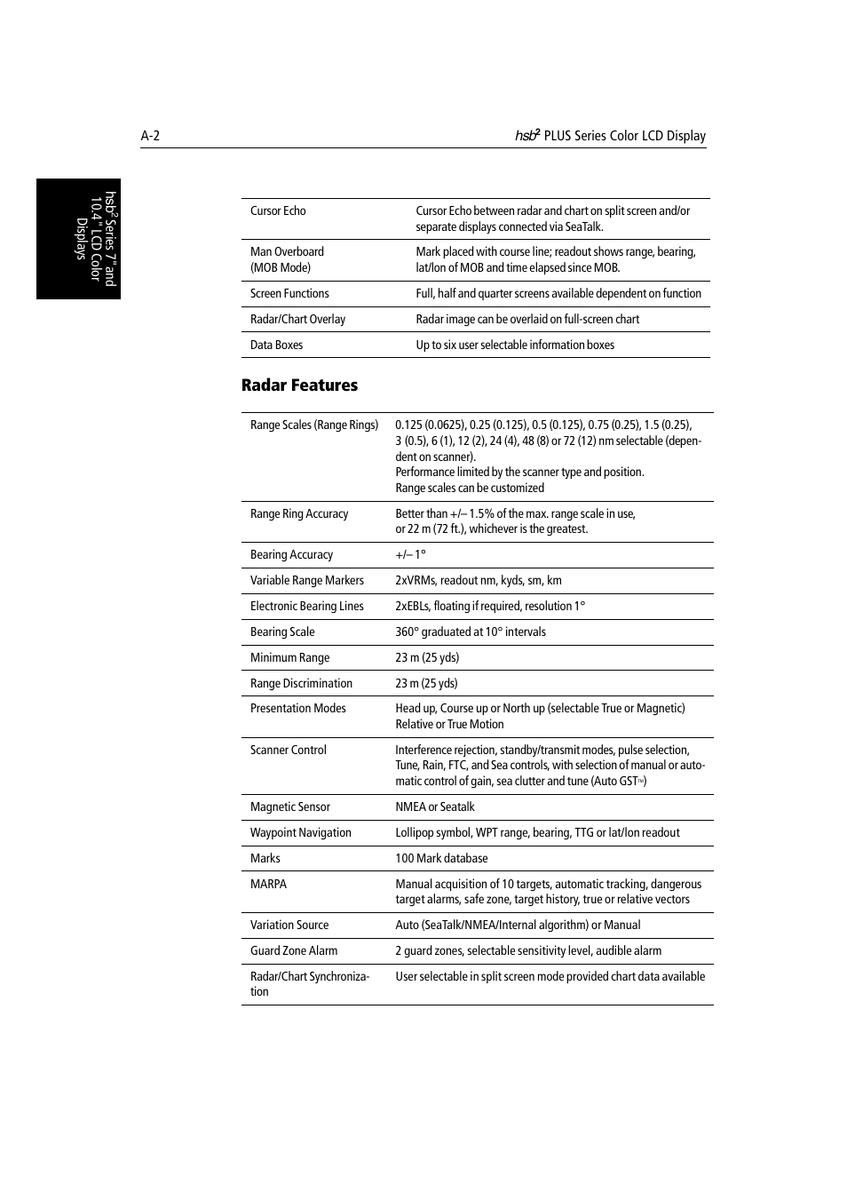 Radar features | Raymarine Radar equipment Raychart Chartplotter RC530 PLUS User Manual | Page 218 / 248