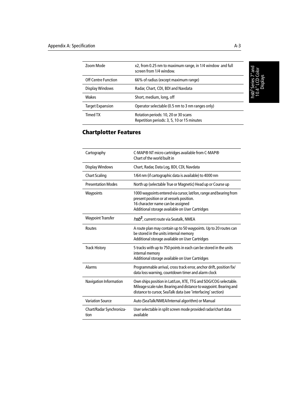 Chartplotter features | Raymarine Radar equipment Raychart Chartplotter RC530 PLUS User Manual | Page 219 / 248