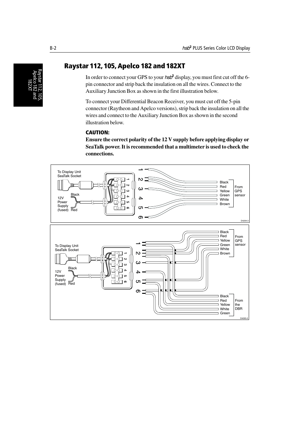 Raystar 112, 105, apelco 182 and 182xt | Raymarine Radar equipment Raychart Chartplotter RC530 PLUS User Manual | Page 222 / 248
