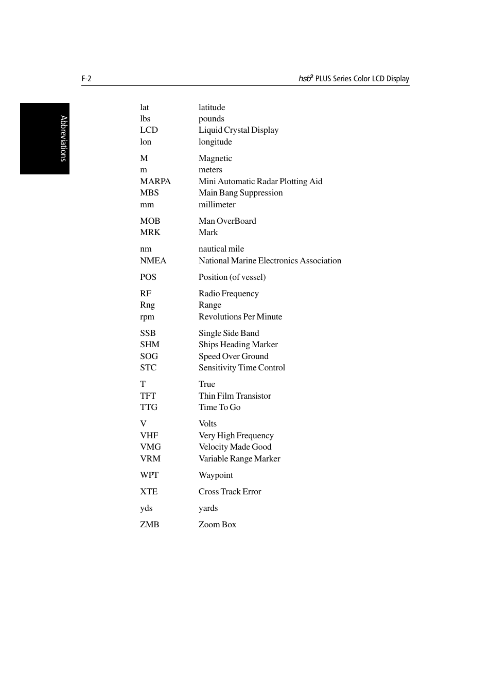 Raymarine Radar equipment Raychart Chartplotter RC530 PLUS User Manual | Page 238 / 248