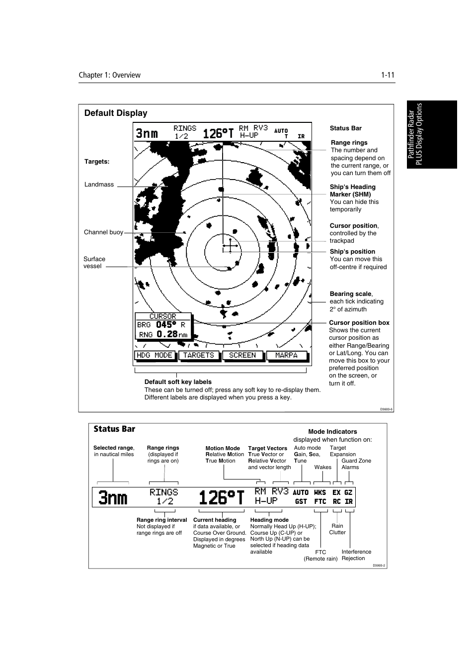 3nm 126°t, 126°t, 3 n m | Default display, Status bar | Raymarine Radar equipment Raychart Chartplotter RC530 PLUS User Manual | Page 27 / 248