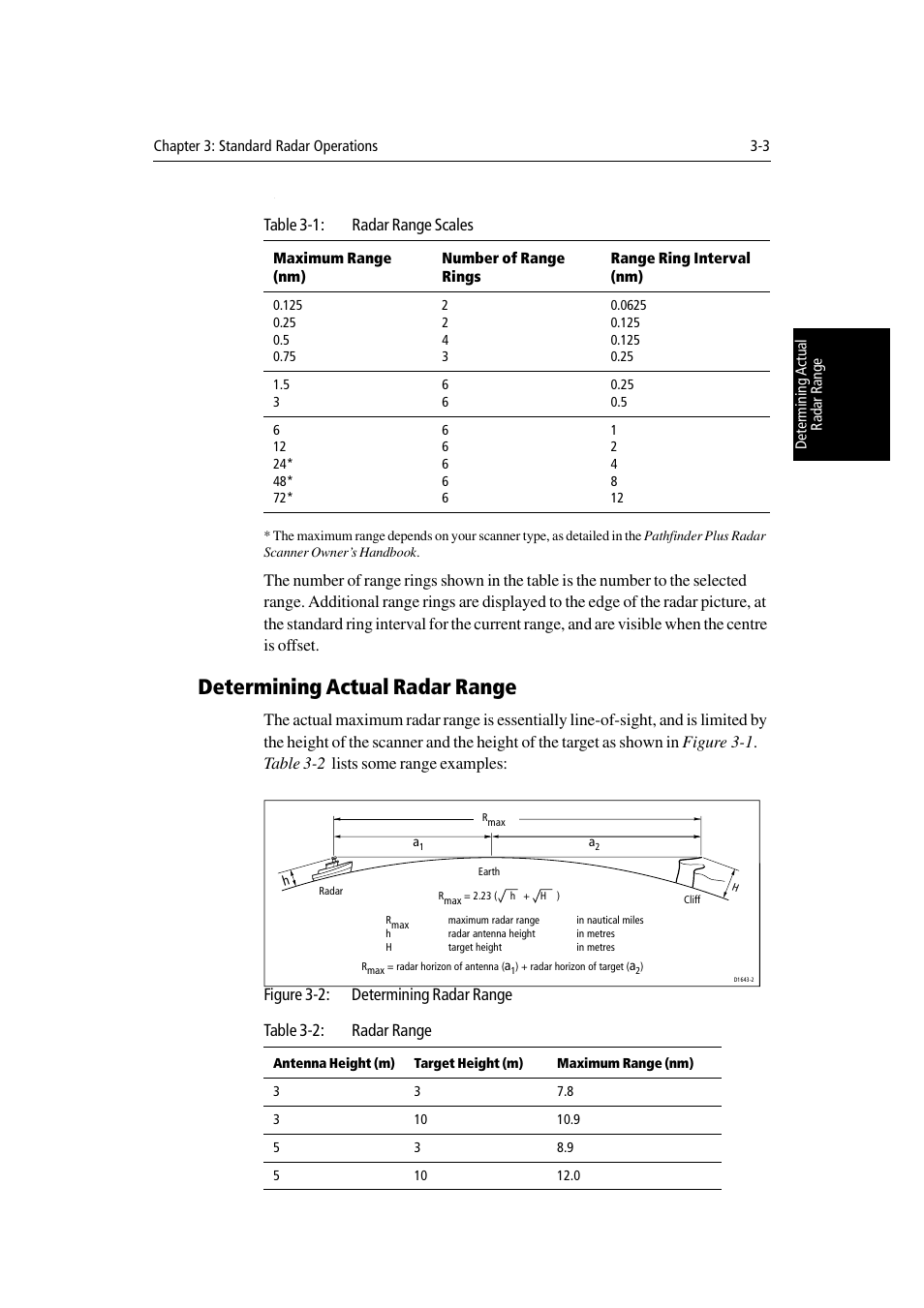 Determining actual radar range, Table 3-2: radar range | Raymarine Radar equipment Raychart Chartplotter RC530 PLUS User Manual | Page 73 / 248