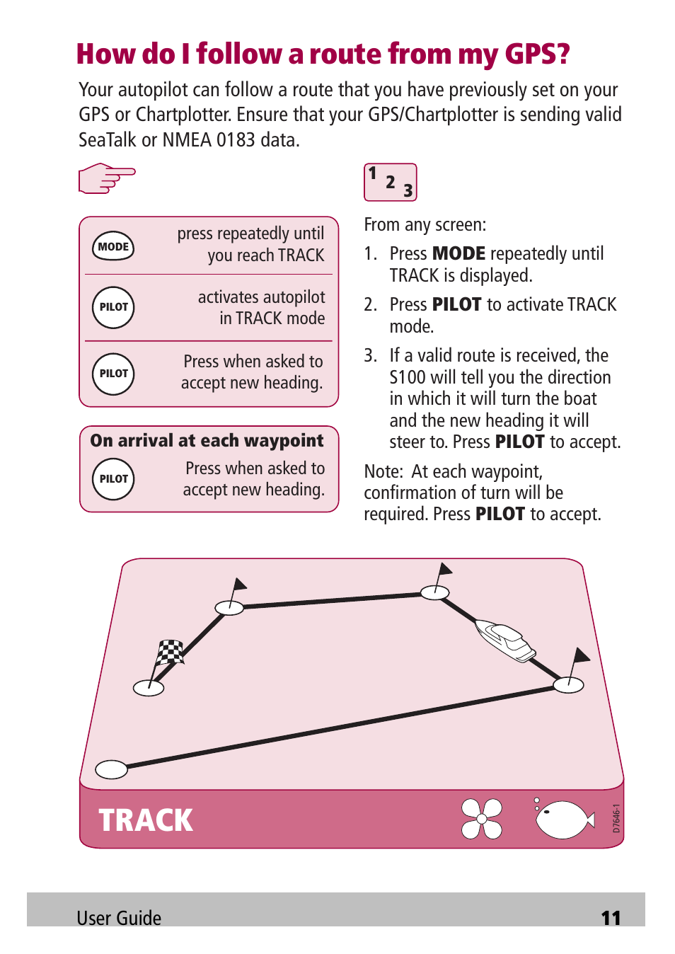 Track, How do i follow a route from my gps | Raymarine Autopilot S1000 User Manual | Page 11 / 40