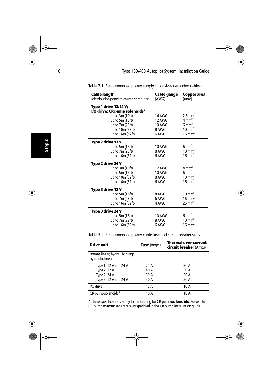 E table 3-1, Table 3-1. if, Ee table 3-2 | Raymarine 150/400 User Manual | Page 24 / 64