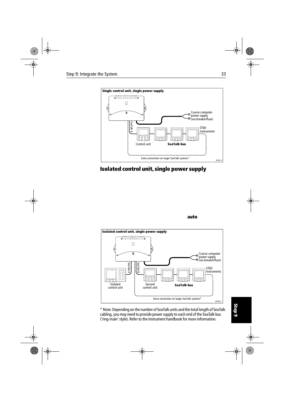 Isolated control unit, single power supply | Raymarine 150/400 User Manual | Page 41 / 64