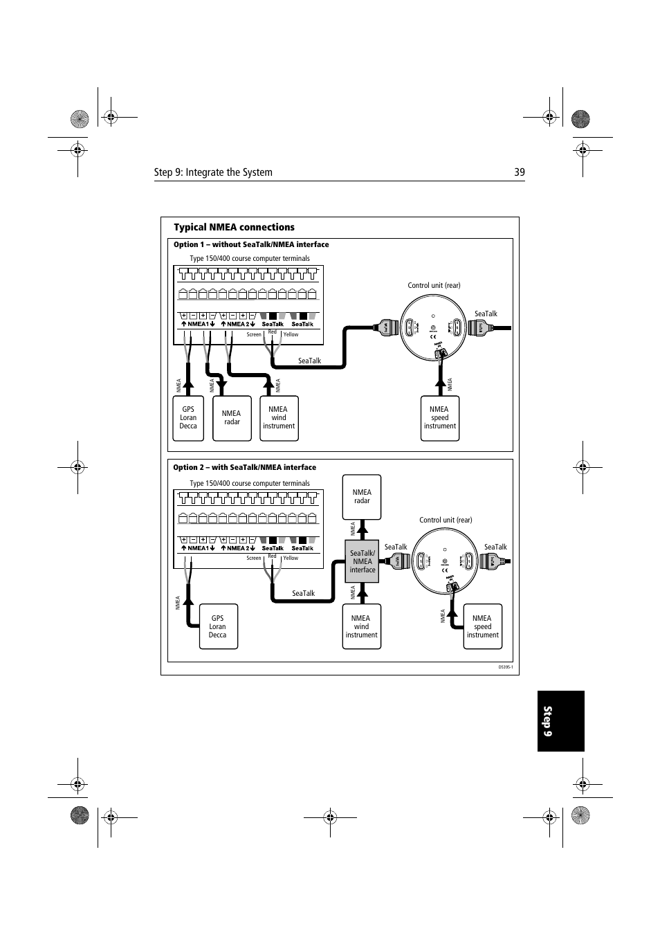 Step 9: integrate the system 39 ste p 9, Typical nmea connections | Raymarine 150/400 User Manual | Page 47 / 64