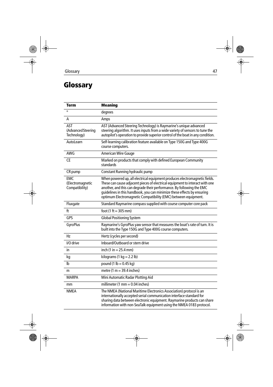 Glossary | Raymarine 150/400 User Manual | Page 55 / 64